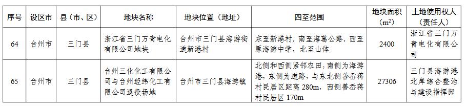 照片