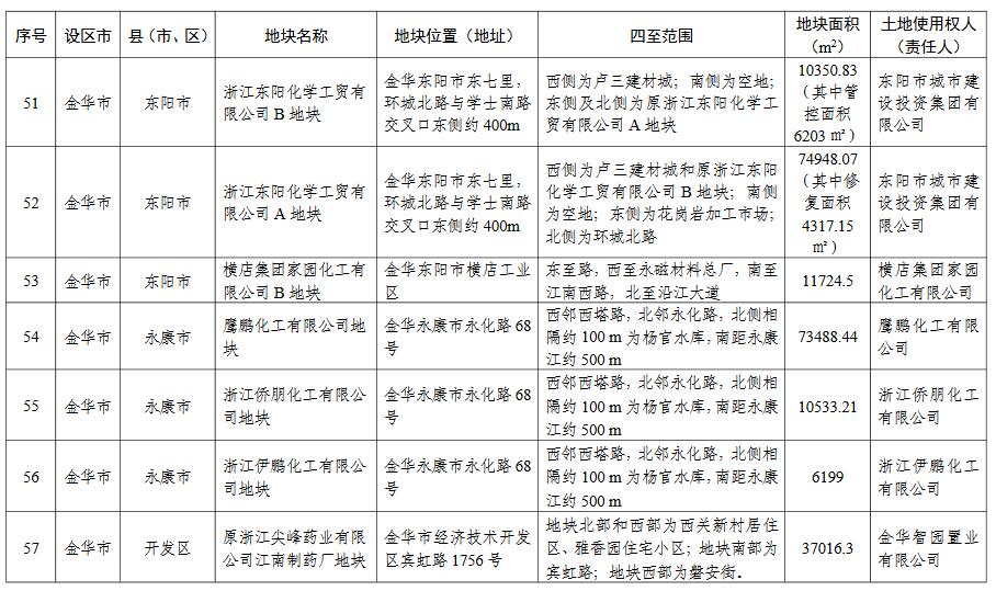 照片