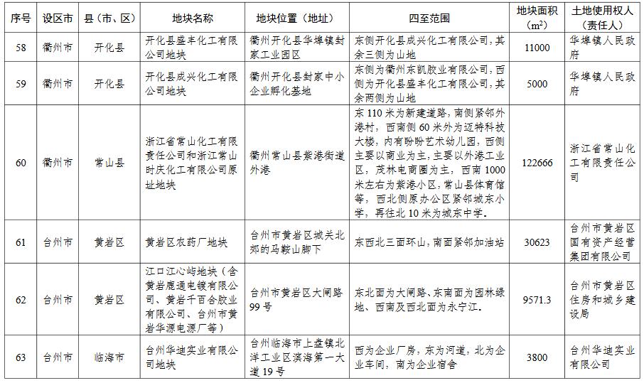 照片